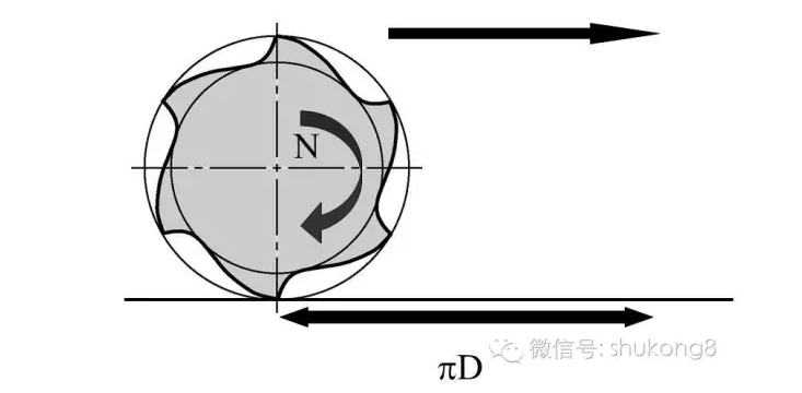 理工學(xué)霸9.png