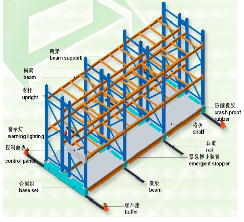 19 重型電動移動柜1.png